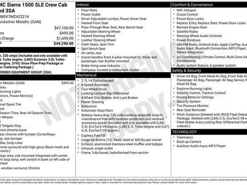 Used 2021 GMC Sierra 1500 SLE AWD/4WD image 3