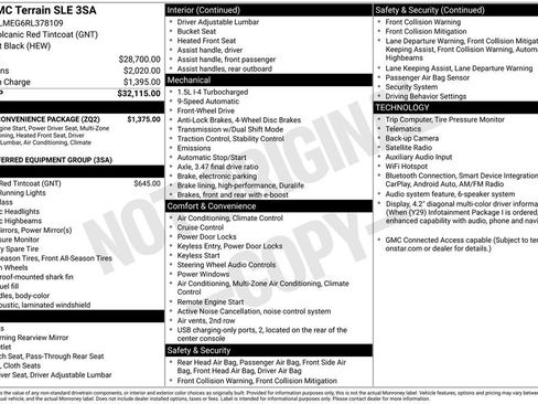 Used 2024 GMC Terrain SLE w/ Driver Convenience Package FWD image 60