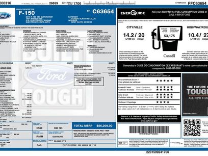Used 2015 Ford F150 XLT w/ Equipment Group 302A Luxury