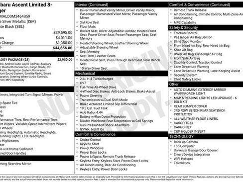 Used 2021 Subaru Ascent Limited w/ Technology Package image 33