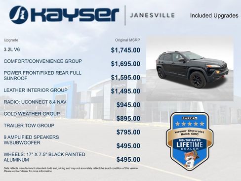 Used 2016 Jeep Cherokee Trailhawk w/ Comfort/Convenience Group image 2