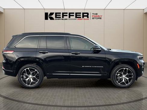 New 2025 Jeep Grand Cherokee Summit image 6