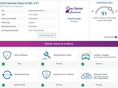 Used 2020 Hyundai Santa Fe SEL FWD image 2
