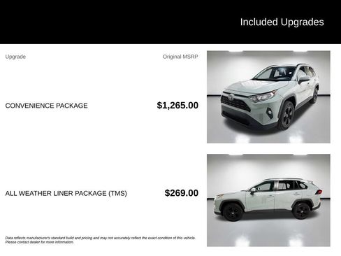 Used 2021 Toyota RAV4 XLE w/ Convenience Package AWD/4WD image 7