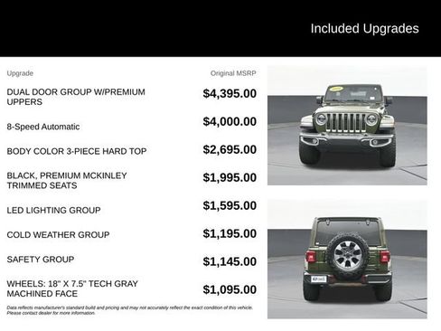 Used 2022 Jeep Wrangler Unlimited Sahara AWD/4WD image 9