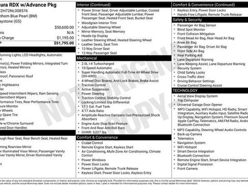 Certified 2022 Acura RDX AWD w/ Advance Package image 38