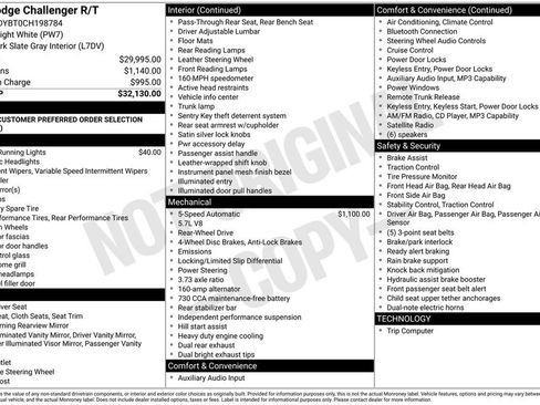 Used 2012 Dodge Challenger R/T image 13