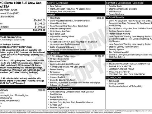 Certified 2024 GMC Sierra 1500 SLE AWD/4WD image 5