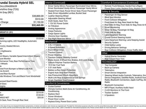 Used 2024 Hyundai Sonata SEL FWD image 5