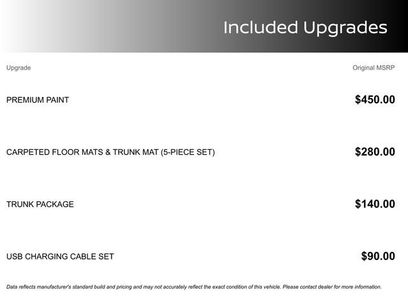 New 2025 Nissan Versa SV w/ Trunk Package
