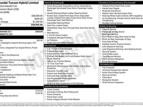 Used 2022 Hyundai Tucson Limited w/ Cargo Package AWD/4WD image 12