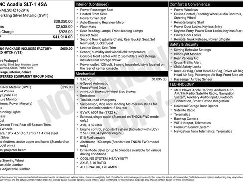 Used 2017 GMC Acadia SLT FWD image 6