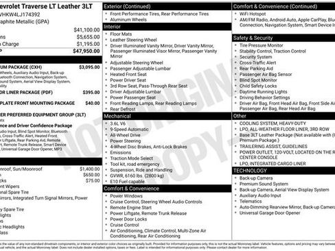 Used 2020 Chevrolet Traverse LT w/ LT Premium Package image 36