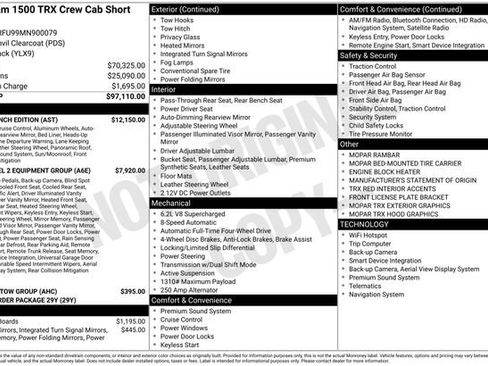Used 2021 RAM 1500 TRX w/ TRX Lanuch Edition image 38