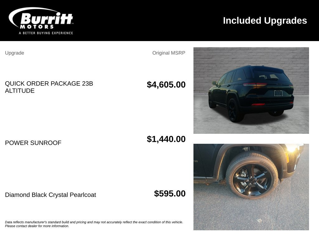 Used 2023 Jeep Grand Cherokee Altitude AWD/4WD image 3
