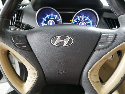 Used 2013 Hyundai Sonata Limited FWD image 25