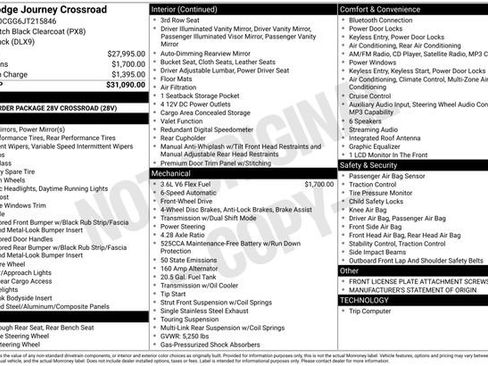 Used 2018 Dodge Journey Crossroad image 5