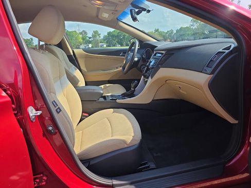 Used 2013 Hyundai Sonata GLS w/ Popular Equipment Pkg image 25