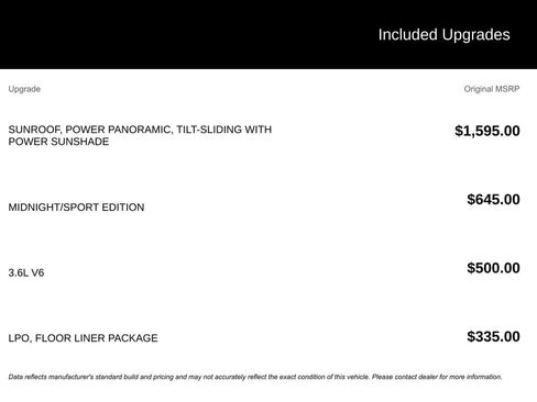 Used 2023 Chevrolet Blazer LT w/ Midnight/Sport Edition image 4