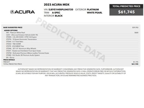 Used 2023 Acura MDX A-Spec AWD/4WD image 2