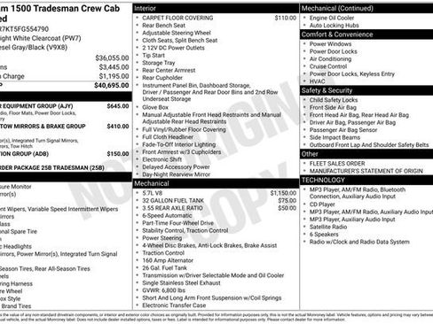 Used 2015 RAM 1500 Tradesman w/ Popular Equipment Group AWD/4WD image 1