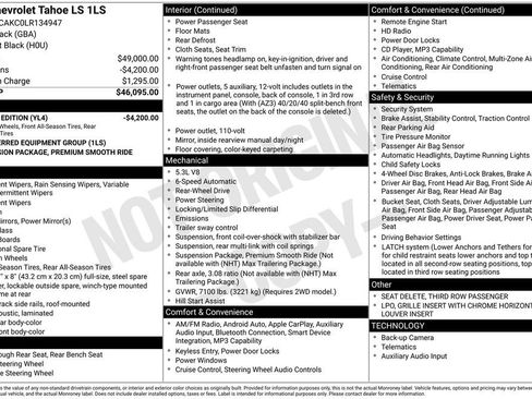 Used 2020 Chevrolet Tahoe LS RWD image 4