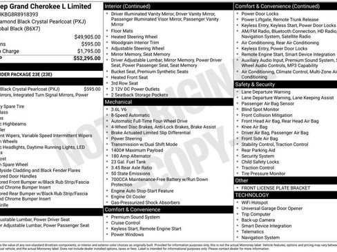 Used 2024 Jeep Grand Cherokee L Limited AWD/4WD image 38