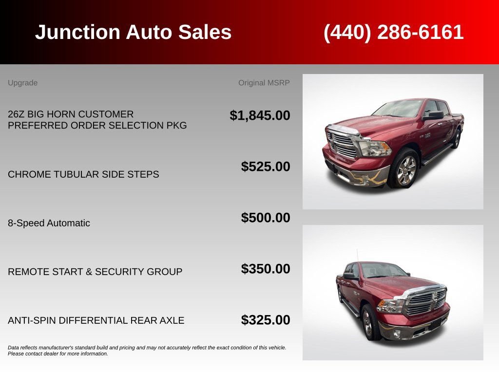 Used 2013 RAM 1500 Big Horn AWD/4WD image 5