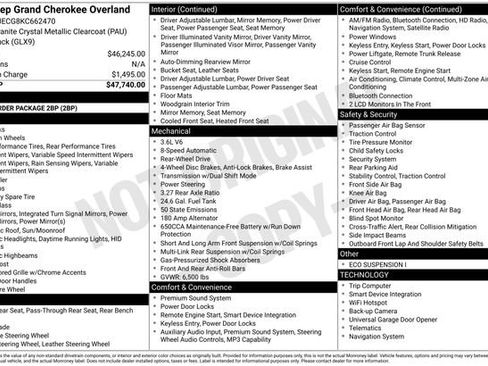 Used 2019 Jeep Grand Cherokee Overland image 25