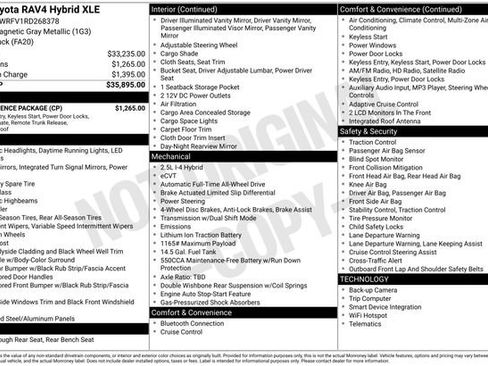 Used 2024 Toyota RAV4 XLE w/ Convenience Package image 15