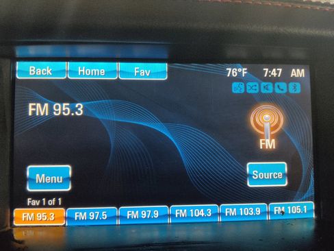 Used 2018 Buick Cascada Sport Touring w/ Dark Effects Package FWD image 25