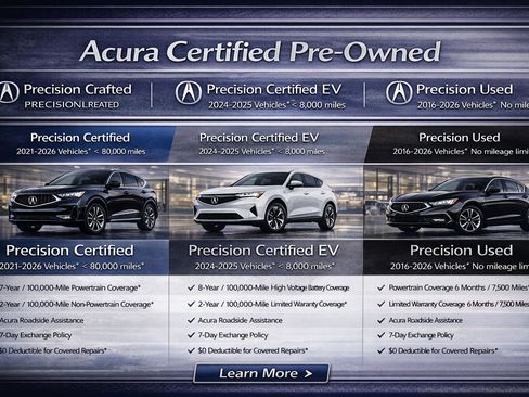 Certified 2026 Acura MDX SH-AWD image 9