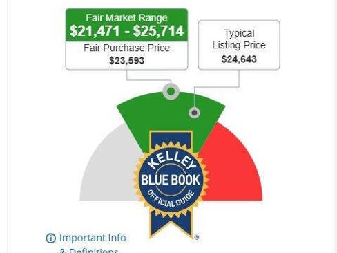 Used 2017 Land Rover Range Rover Supercharged image 17