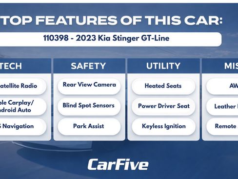 Used 2023 Kia Stinger GT-Line AWD/4WD image 30