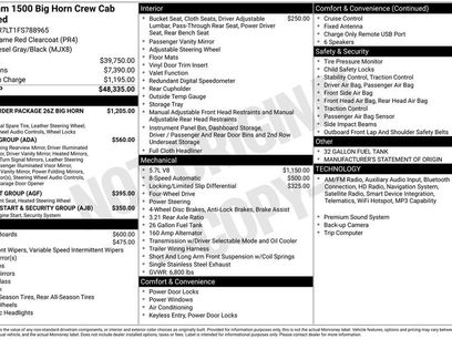 Used 2015 RAM 1500 Big Horn