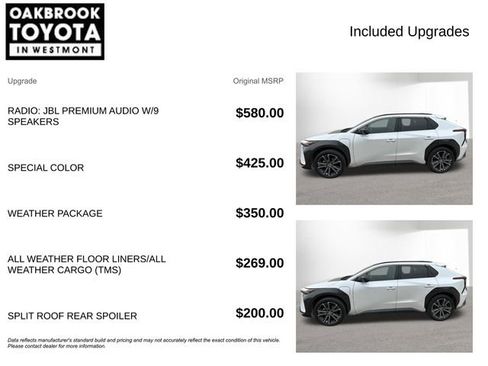 Used 2023 Toyota bZ4X Limited w/ Weather Package image 4