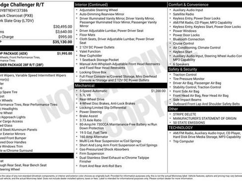 Used 2014 Dodge Challenger R/T w/ Blacktop Package RWD image 36