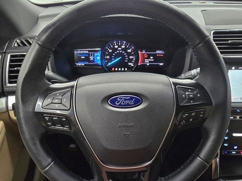 Used 2017 Ford Explorer Limited w/ Equipment Group 301A FWD image 24