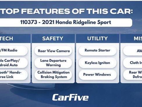 Used 2021 Honda Ridgeline Sport image 30