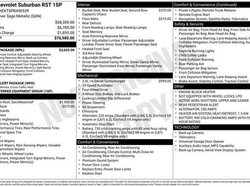 Used 2023 Chevrolet Suburban RST w/ Luxury Package AWD/4WD image 3