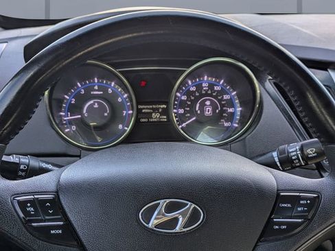 Used 2012 Hyundai Sonata Limited image 27