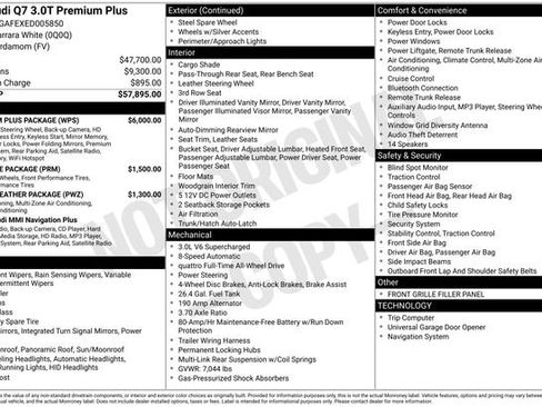 Used 2014 Audi Q7 3.0T Premium Plus w/ Premium Plus Package image 23