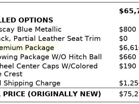 Used 2019 Porsche Cayenne image 6