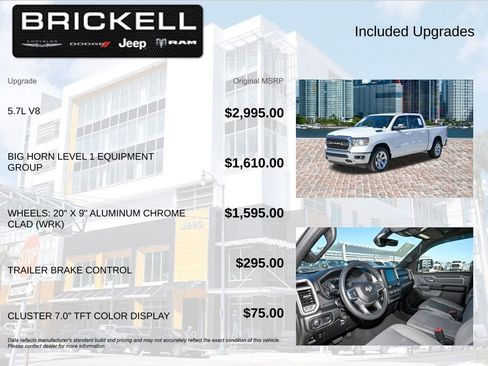 Used 2022 RAM 1500 Big Horn AWD/4WD image 5