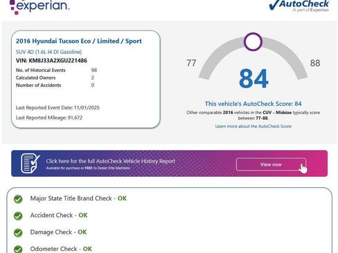 Used 2016 Hyundai Tucson Sport image 2
