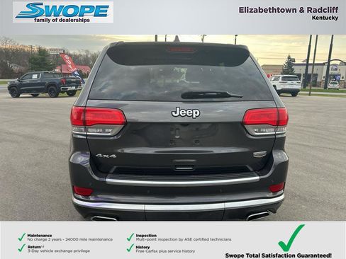 Used 2021 Jeep Grand Cherokee Summit w/ Platinum Series Group AWD/4WD image 8