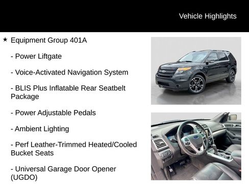 Used 2015 Ford Explorer Sport w/ Equipment Group 401A AWD/4WD image 5