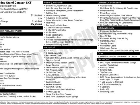 Used 2020 Dodge Grand Caravan SXT FWD image 5