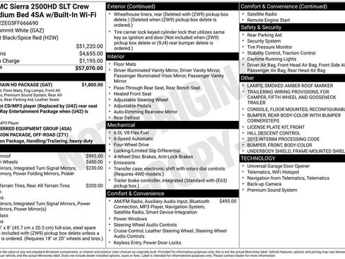 Used 2015 GMC Sierra 2500 SLT w/ All-Terrain HD Package image 2