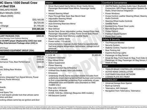 Used 2015 GMC Sierra 1500 Denali w/ Driver Alert Package image 39